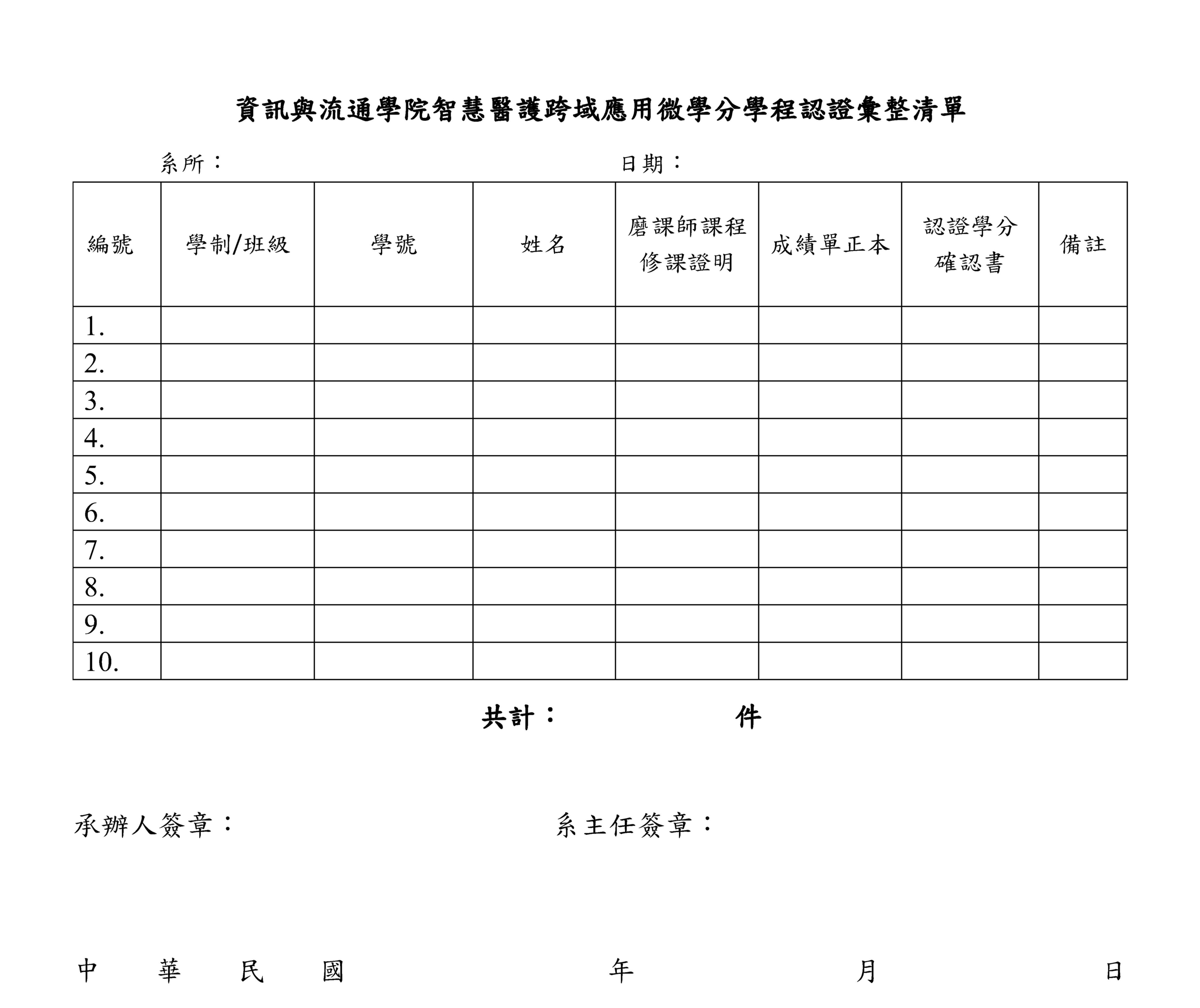 智慧醫護跨域應用微學分學程認證彙整清單